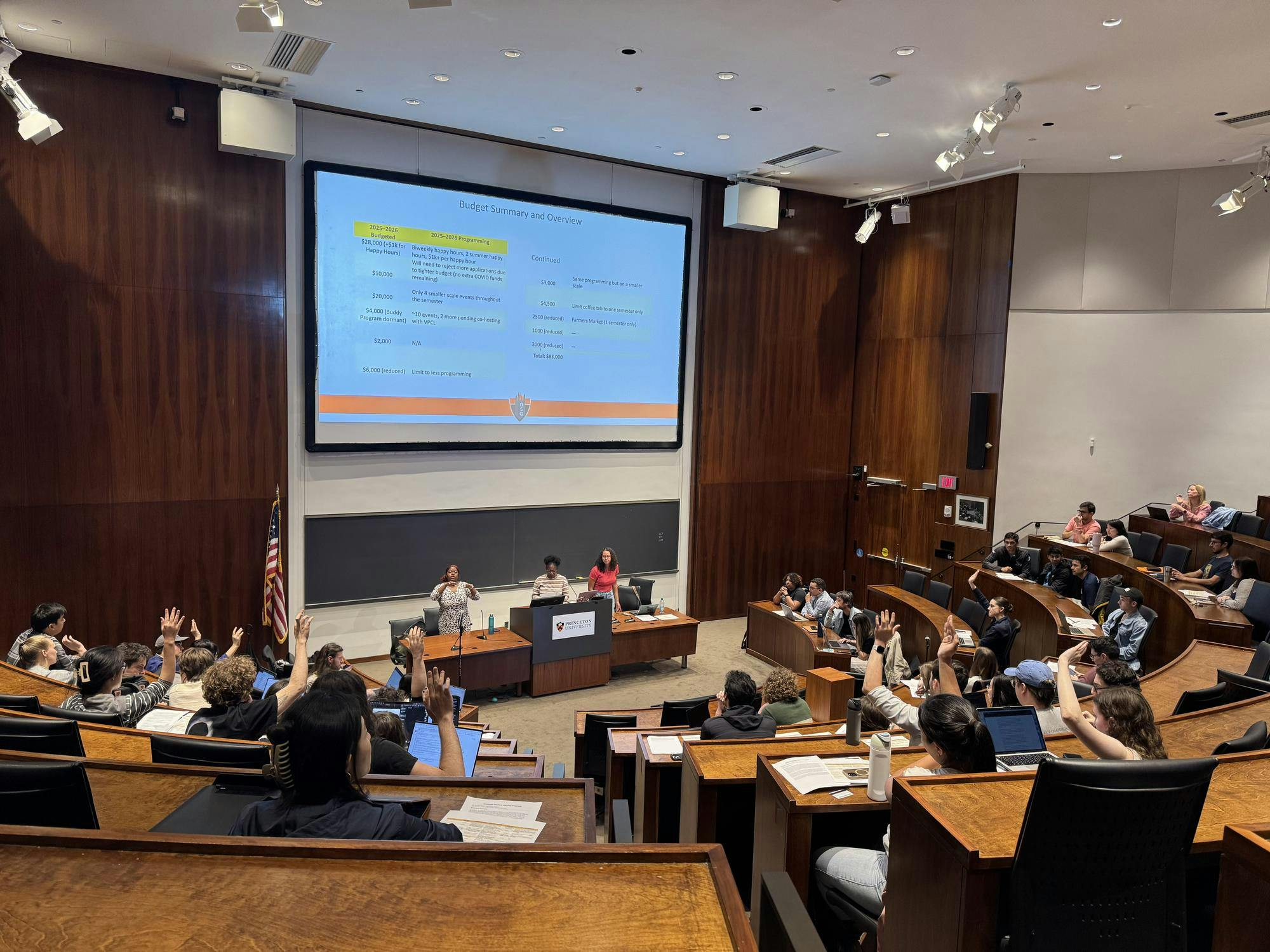 An auditorium filled with people. Some have raised hands. 