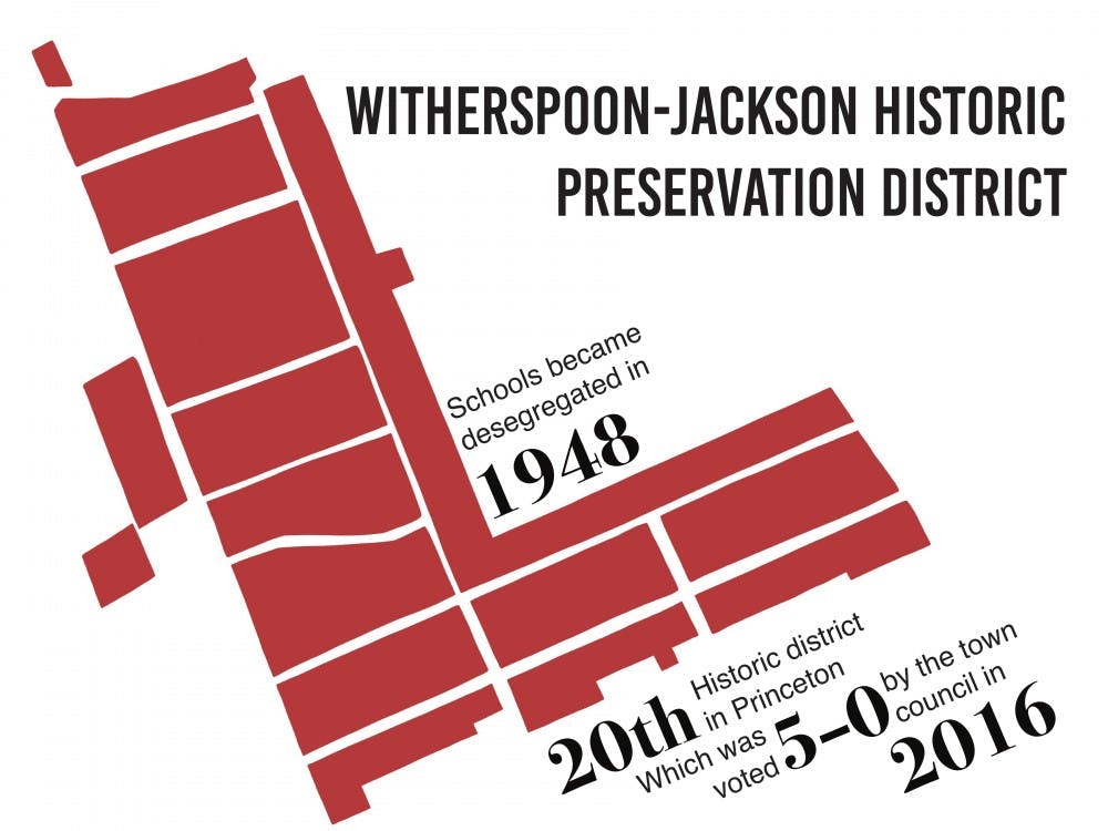 Witherspoon Jackson Map