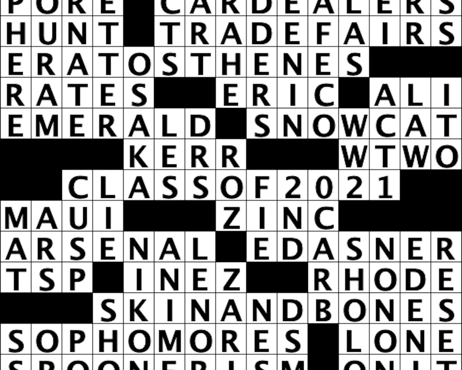 Check your answers to ‘Pomp and Circumstance’ The Princetonian