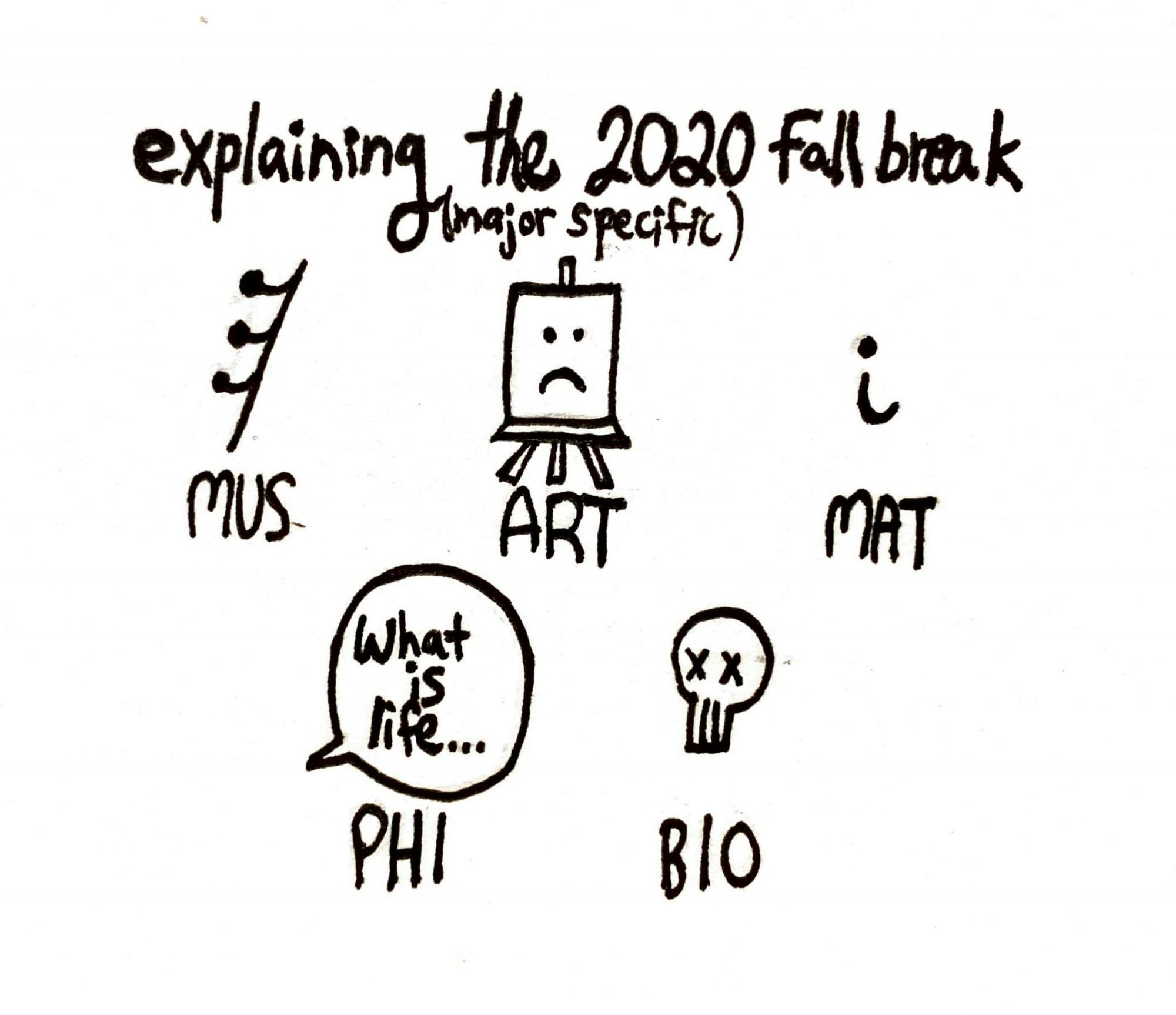 On Fall Break - Grace Chung