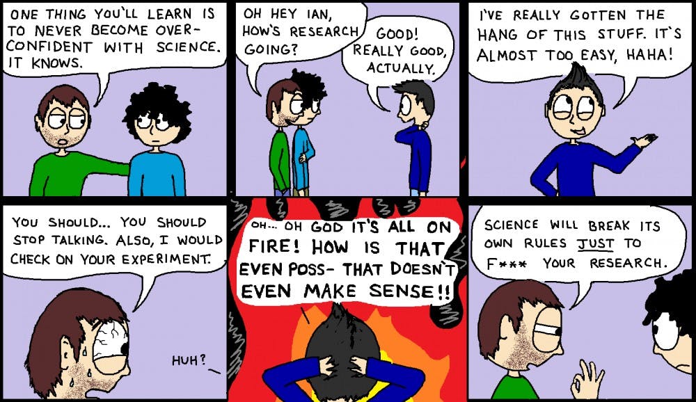 Overconfidence color