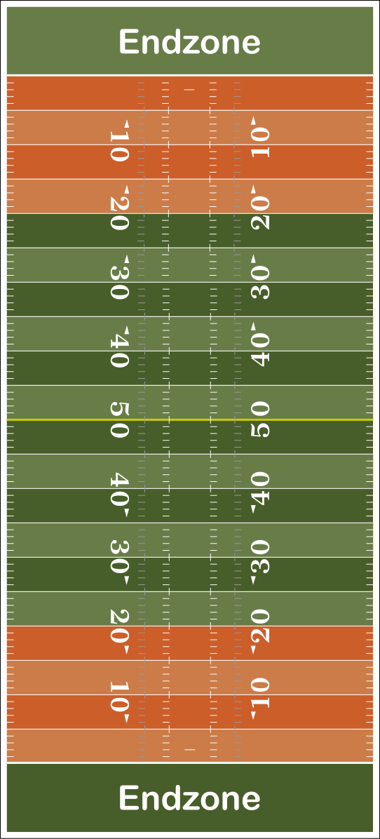 American Football Field 