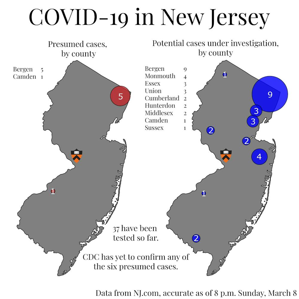 COVID-19 NJ 3-8-2020.jpg