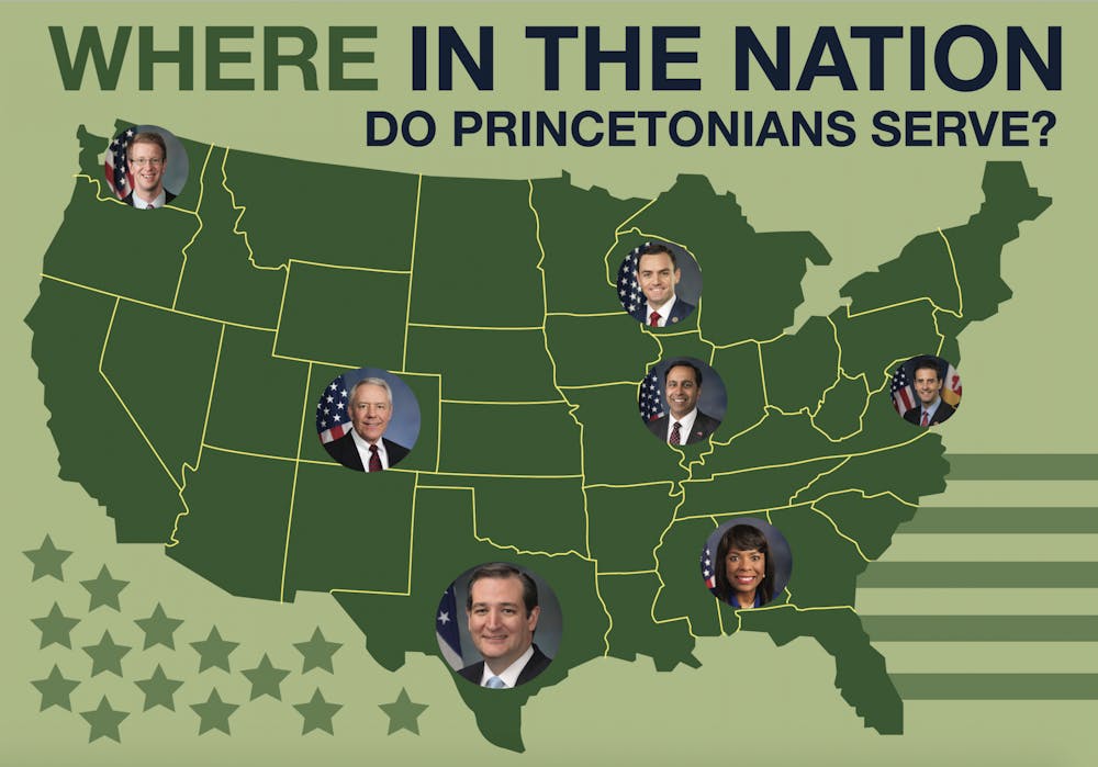 Where in the Nation