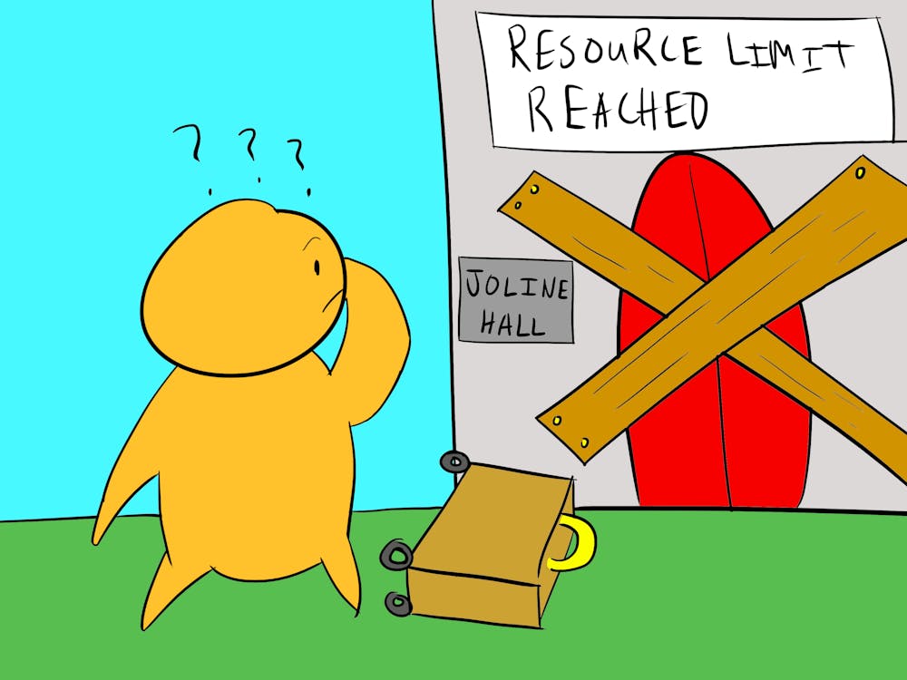 Resource Limit Reached