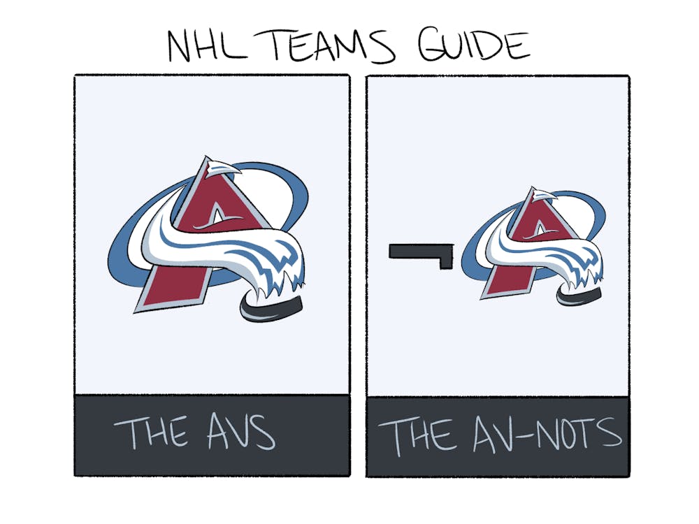 NHL Teams Guide (Sydney Peng).png
