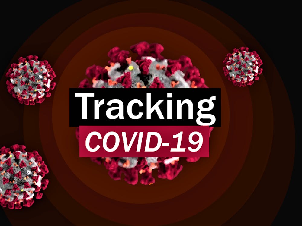 Tracking Covid