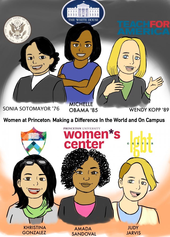 Tigresses of Progress