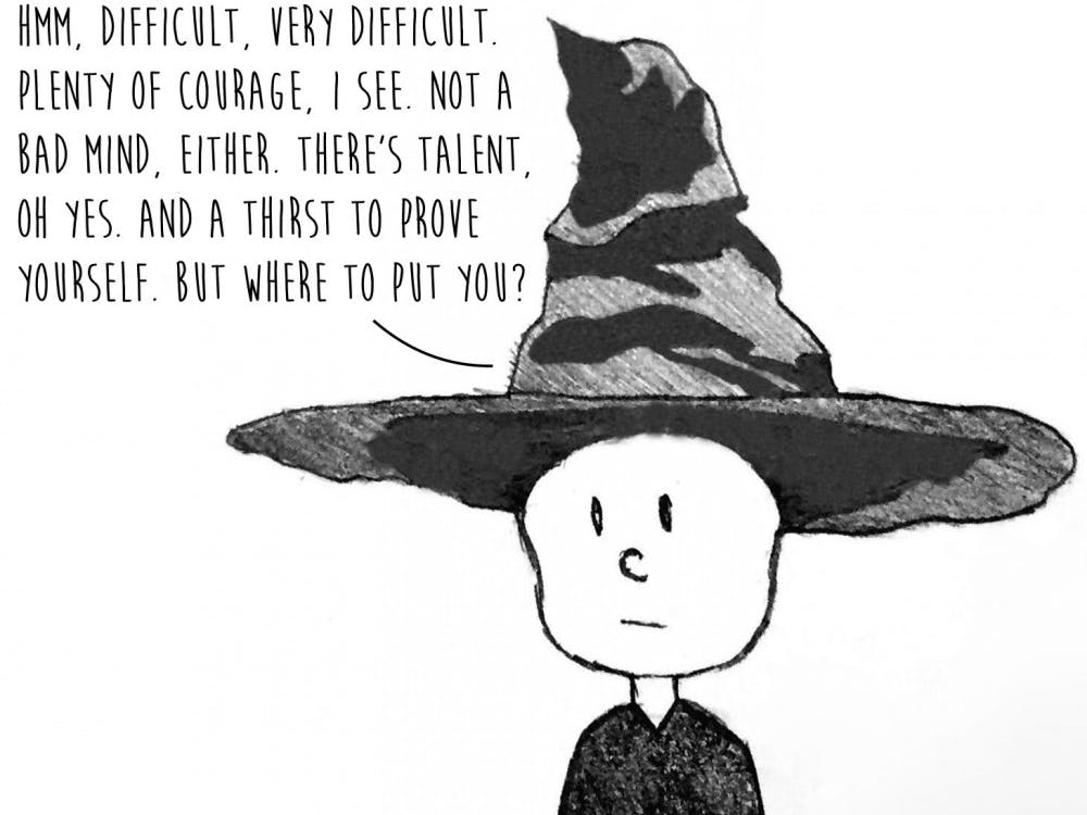 How Res Colleges Should Be Assigned