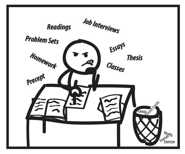 _Don't Sacrifice the Important Things,_ Chloe Song '17