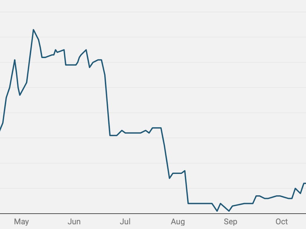 Screen Shot 2020-11-09 at 5.14.25 PM.png