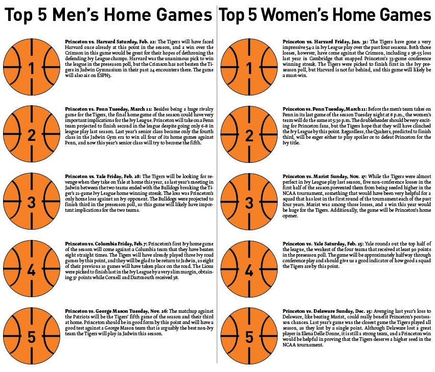 upload damir's thing