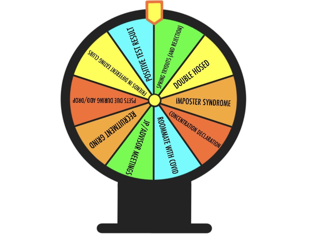 Wheel of Spring Misfortune