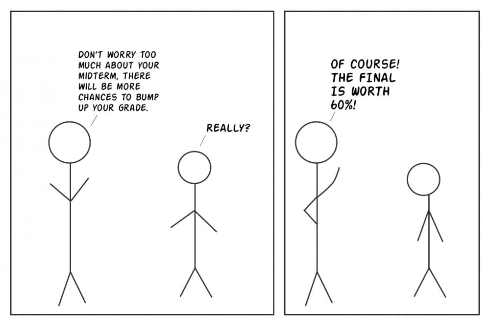 Midterm Postmortem, Tyler Simko '18