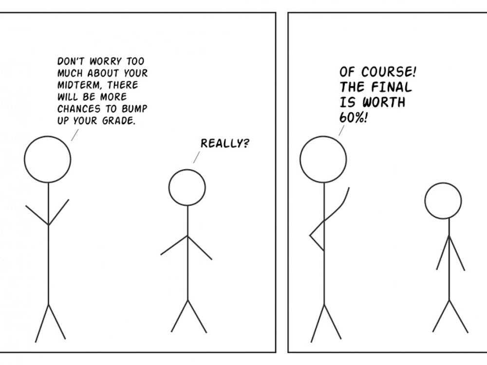 Midterm Postmortem, Tyler Simko '18