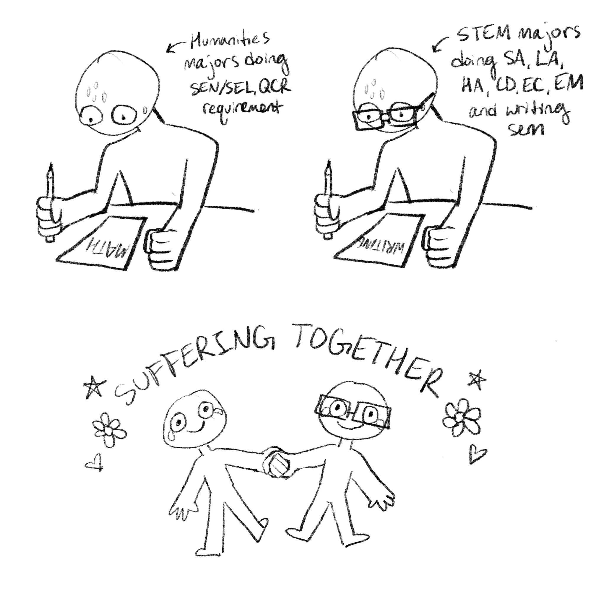 Humanities major struggling with QCR and SEN/SEL requirements in first panel, STEM majors struggling with SA, LA, HA, CD, EC, EM, and writing sem in the second. Last panel they are holding hands, suffering together.