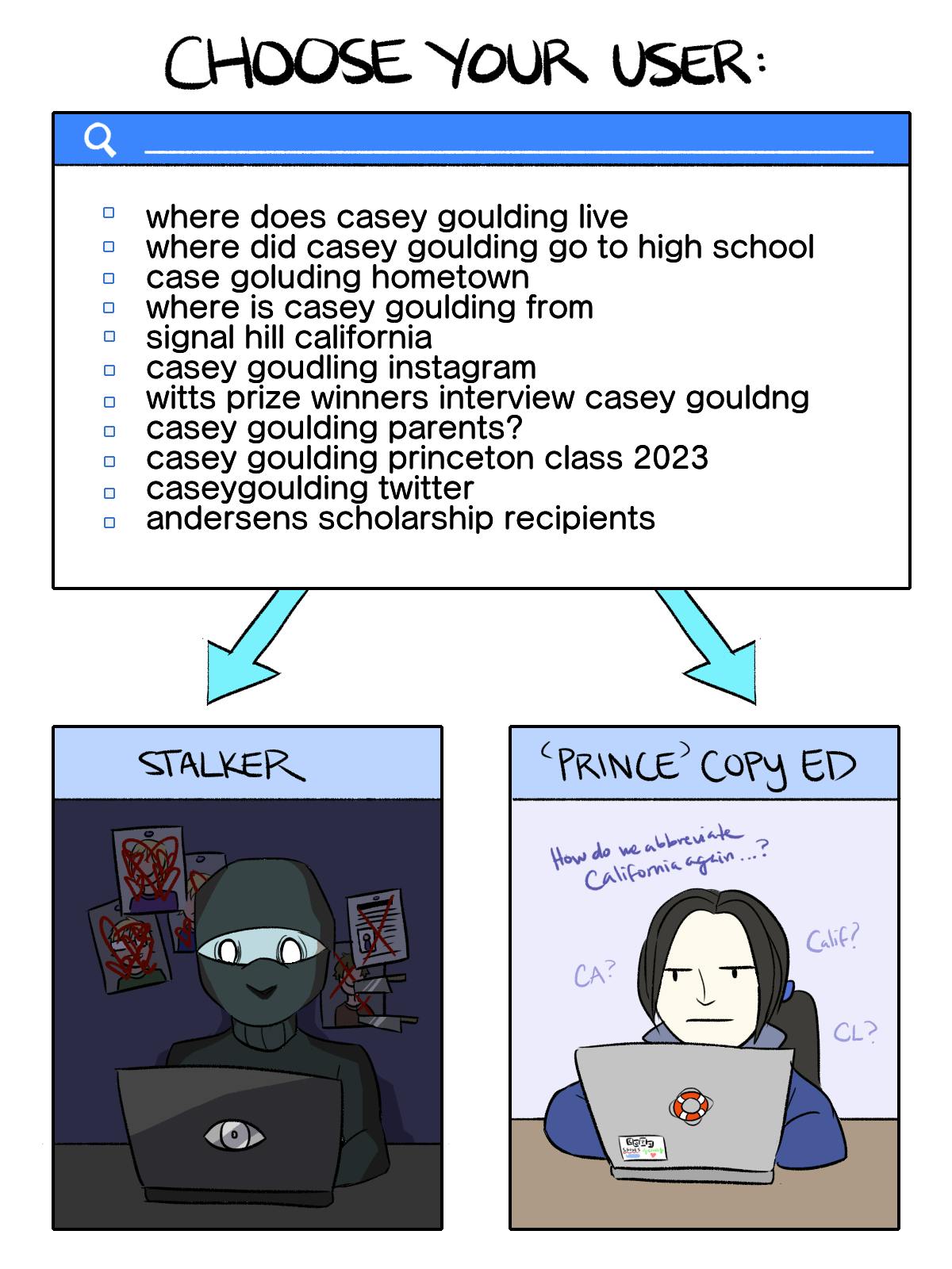 Search History Cartoon