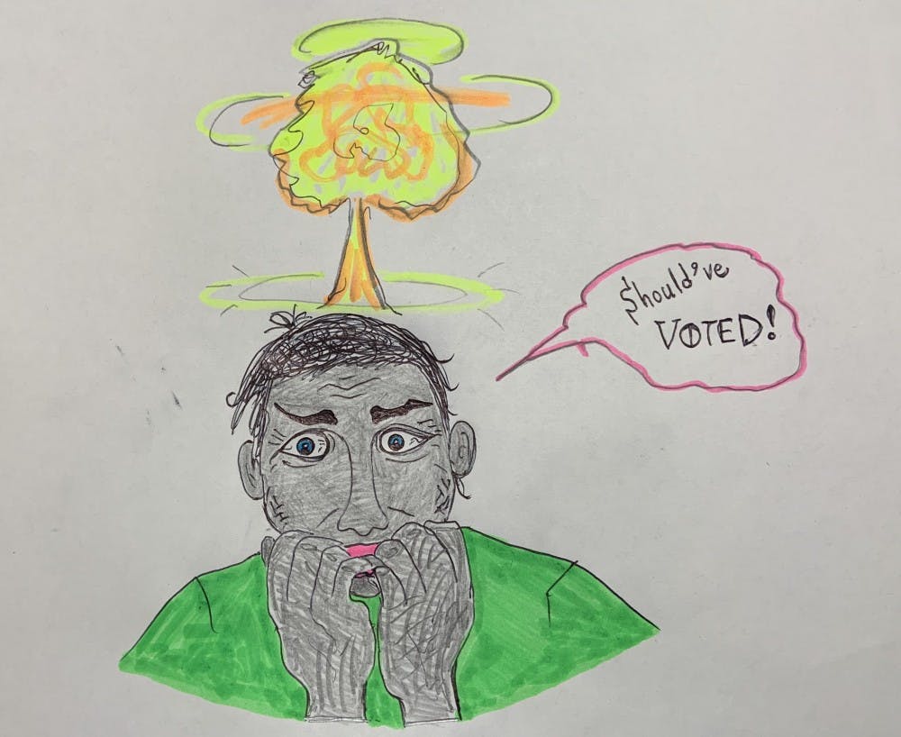 Mood After Watching News