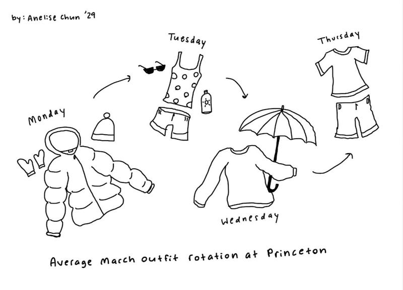 Average March outfit rotation in Princeton - The Princetonian