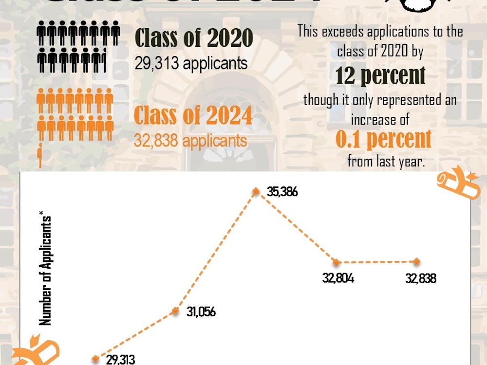 FOR PRINT2024 Applications graphic_updated with caveats.jpg