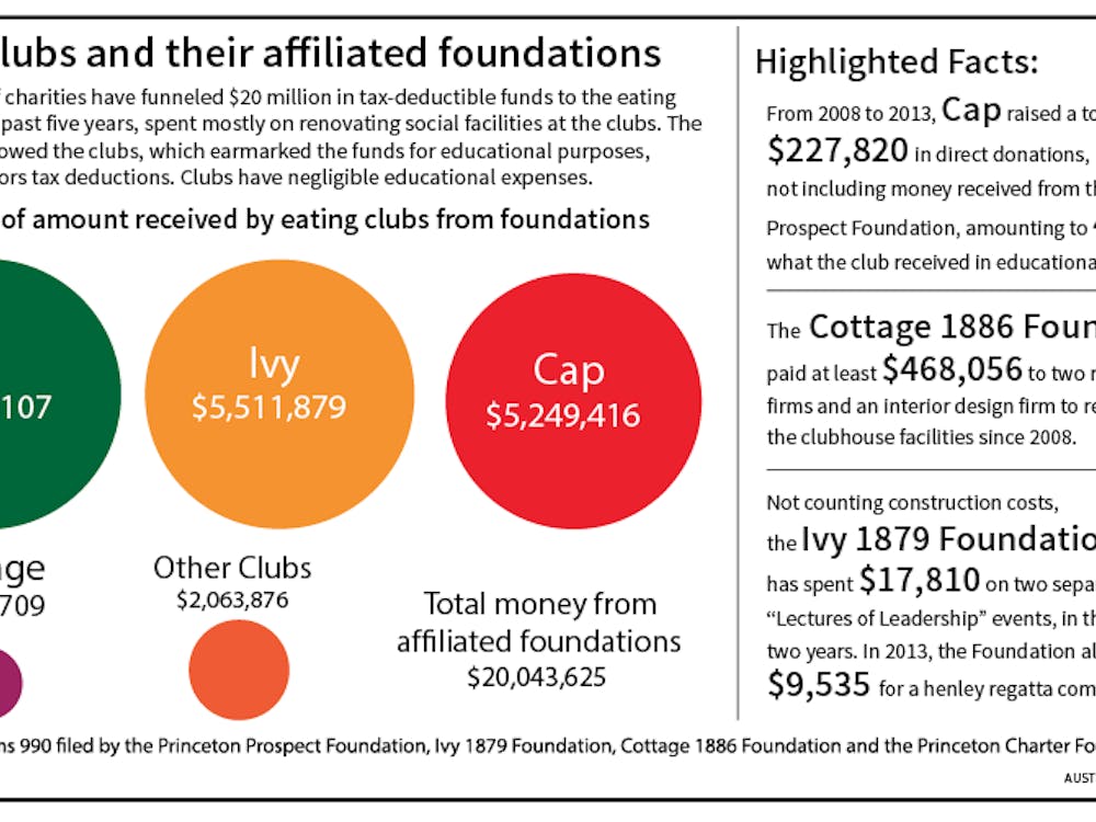 Screen Shot 2015-05-03 at 8.18.02 PM