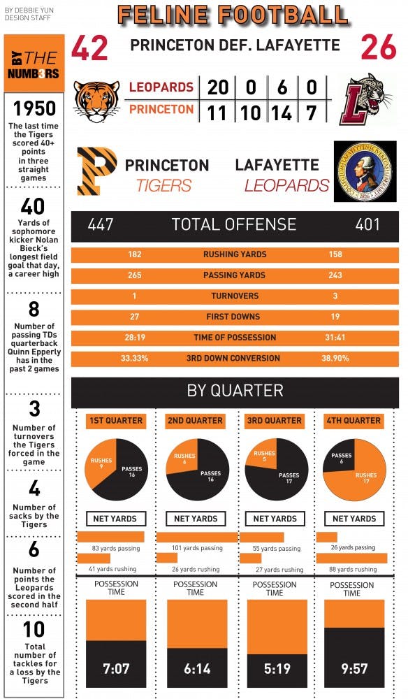 10.17 sports graphic online TO UPLOAD