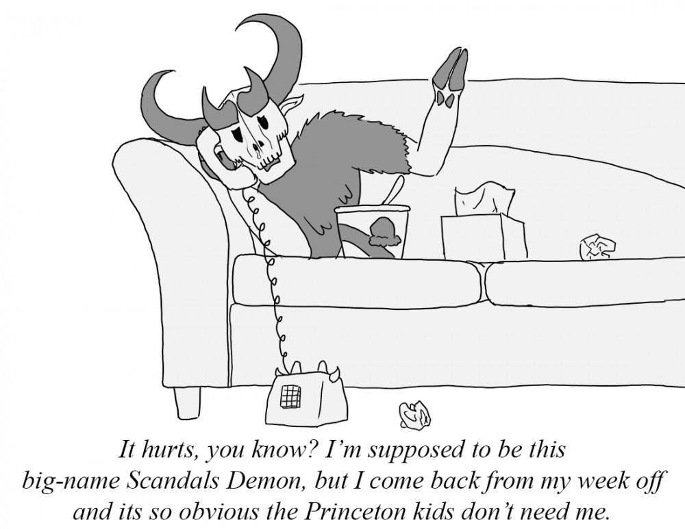 Self-Esteem Troubles