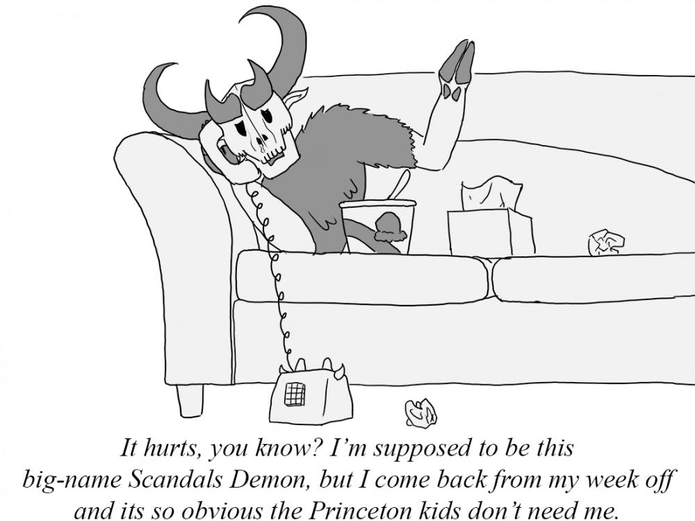 Self-Esteem Troubles