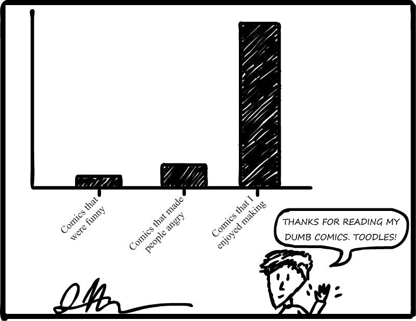 _Four Years Later,_ Jack Moore '15