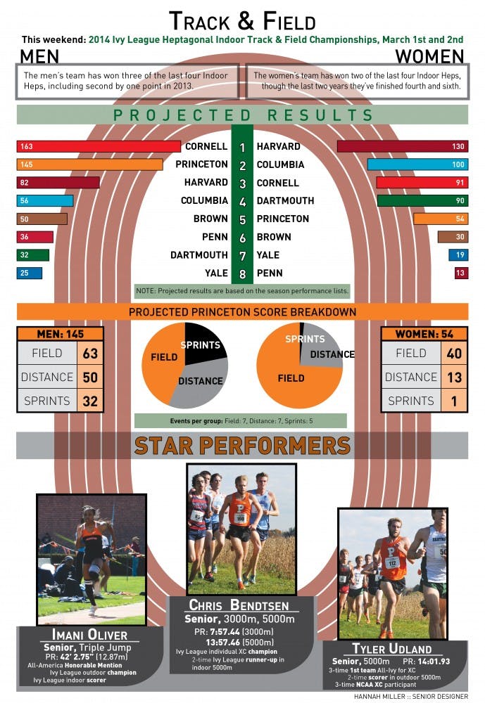 2.27 sports graphic for web