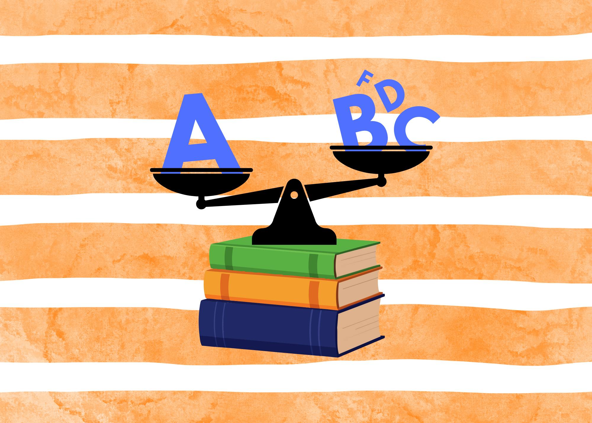 A scale with letter grades. 