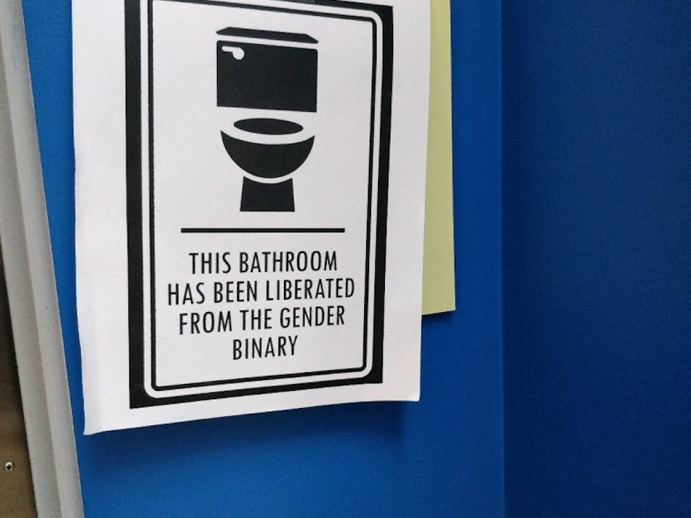 Bathroom signs.jpeg