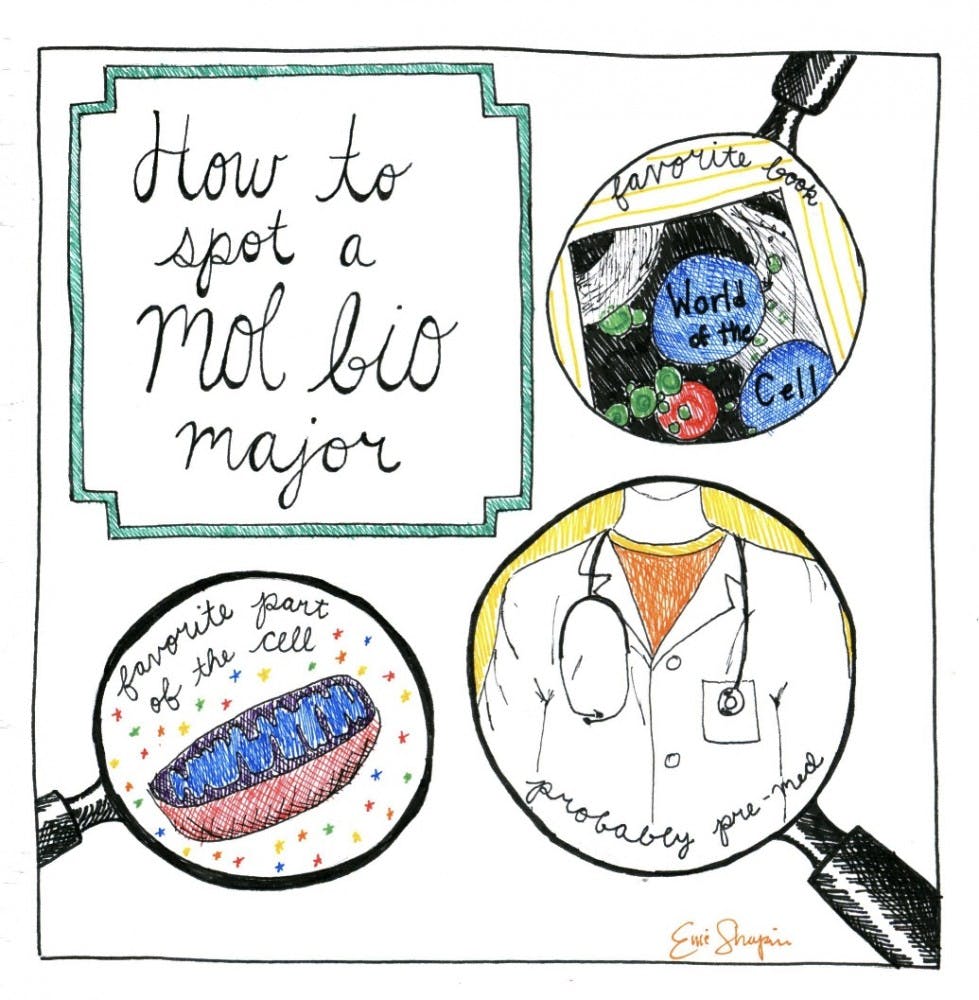 How to Spot a Mol Bio Major