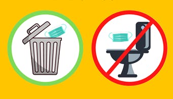 Mask flushing graphic