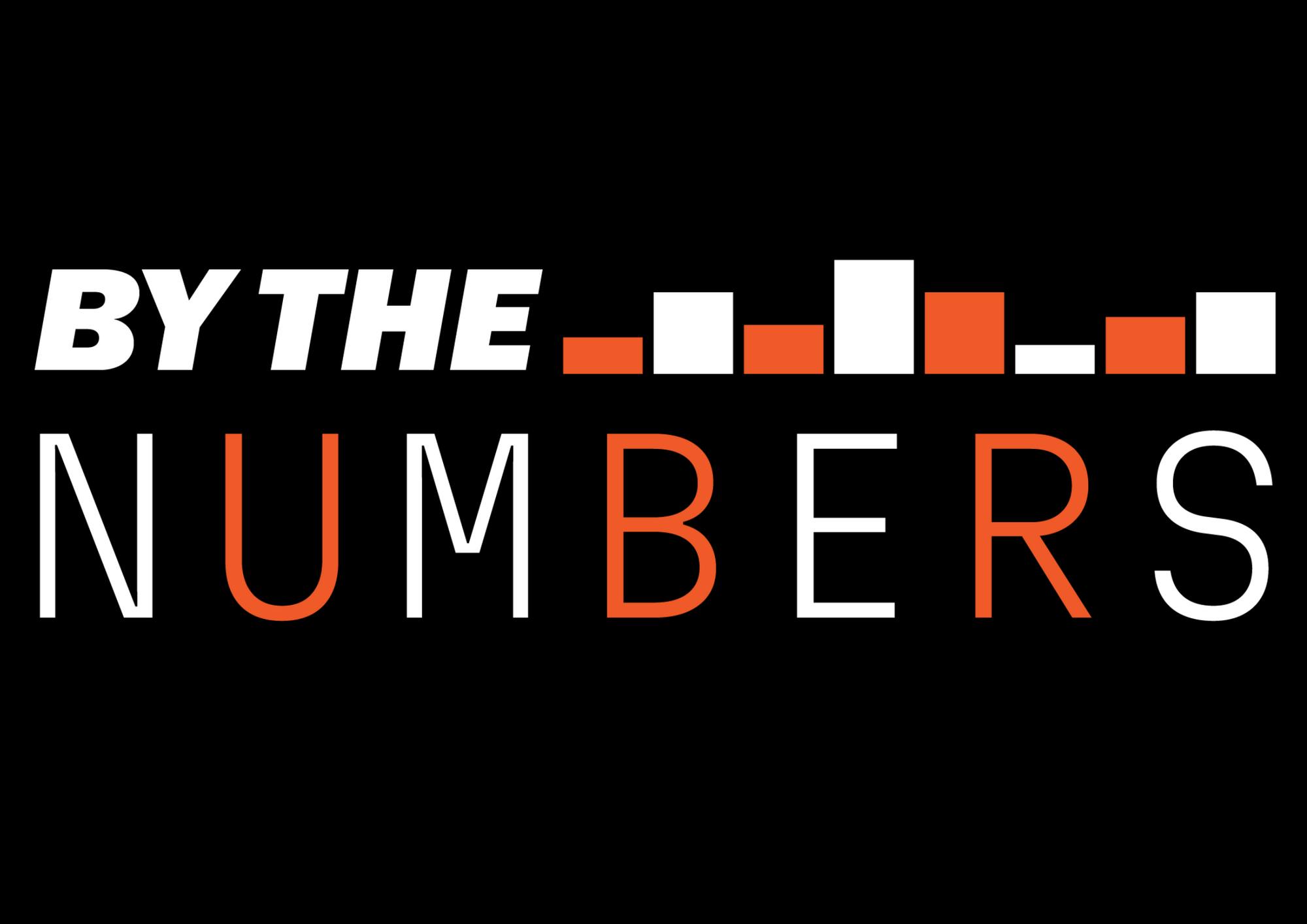 Orange and Black reads “By the Numbers.”