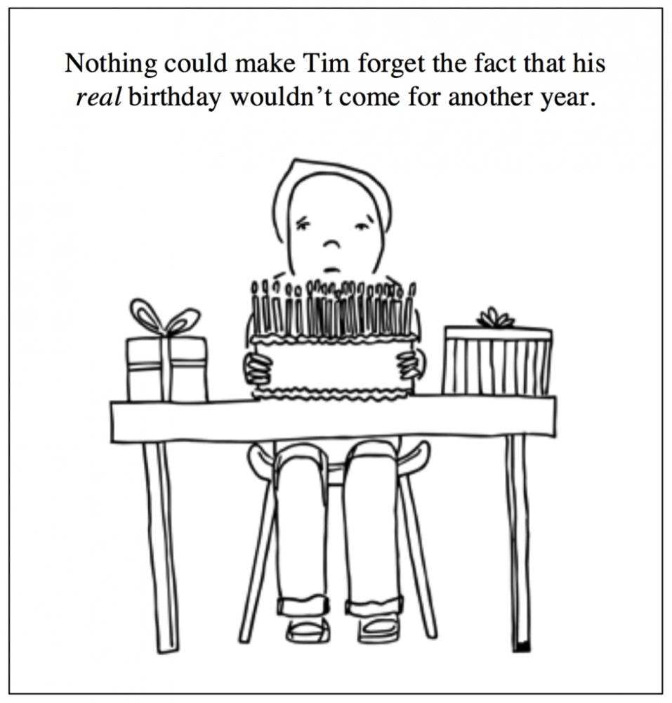 _Leap Day,_ Lizzie Buehler '17