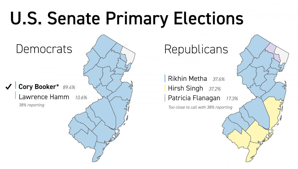 nj primary 2020-02 (1).png