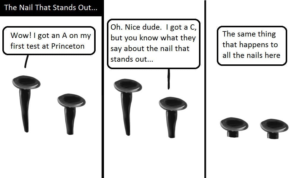 The Nail That Stands Out