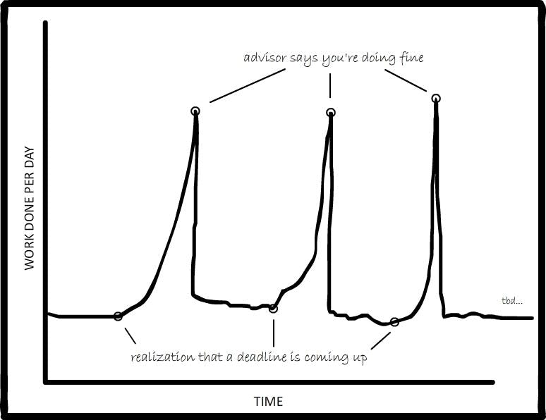 _Thesis Mountain,_ Jack Moore '15