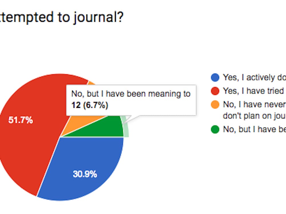 Screen Shot 2018-02-12 at 1.32.57 AM.png