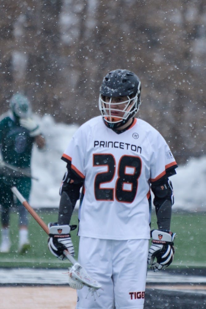 MLAX_YichengSun_PhotoEditor_WEB