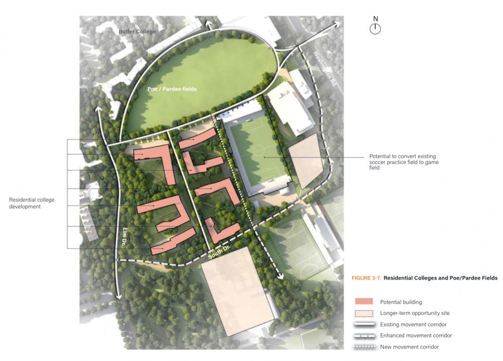 New res college schematic