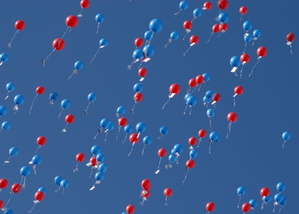 patriotic balloons