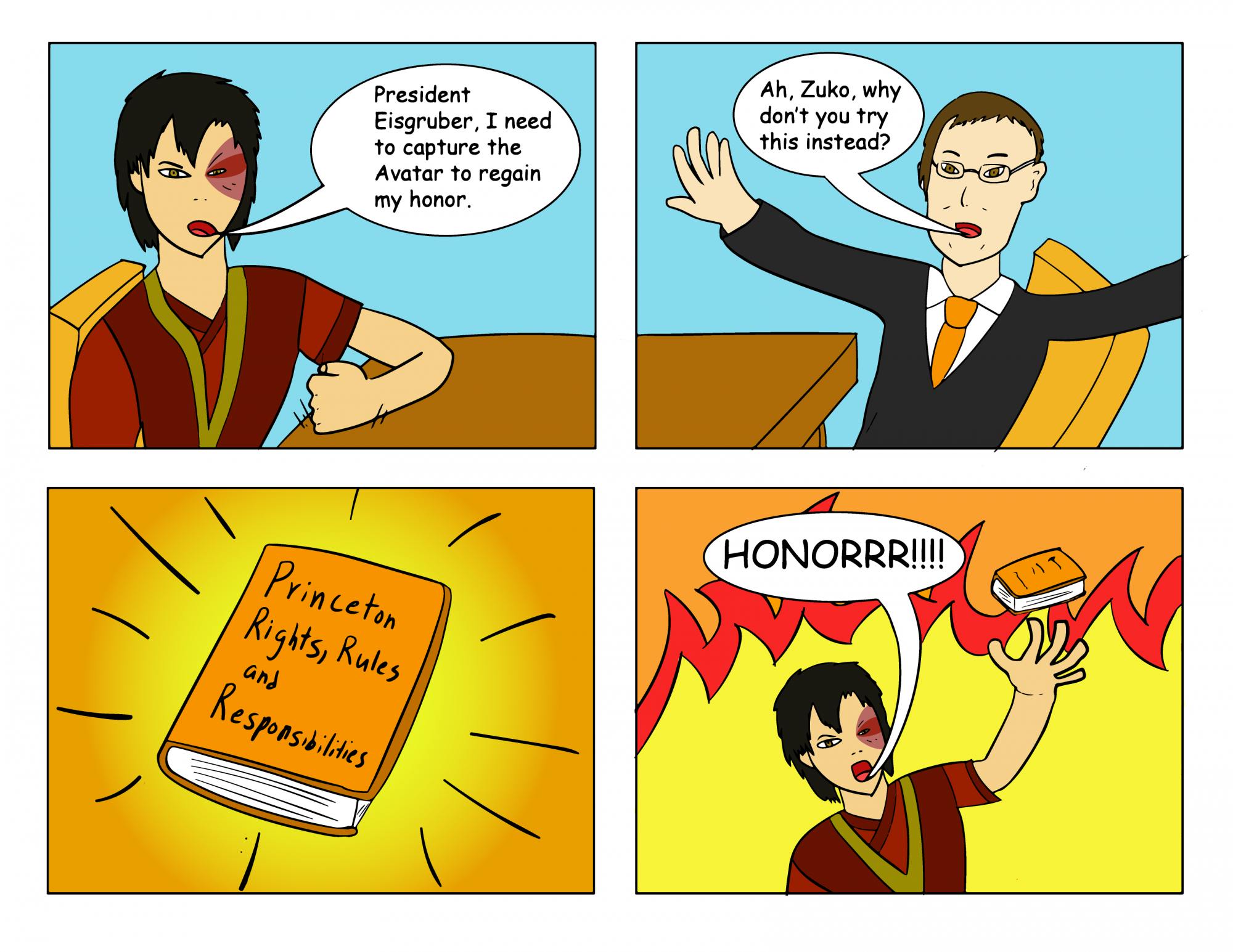 Zuko's Honor Code