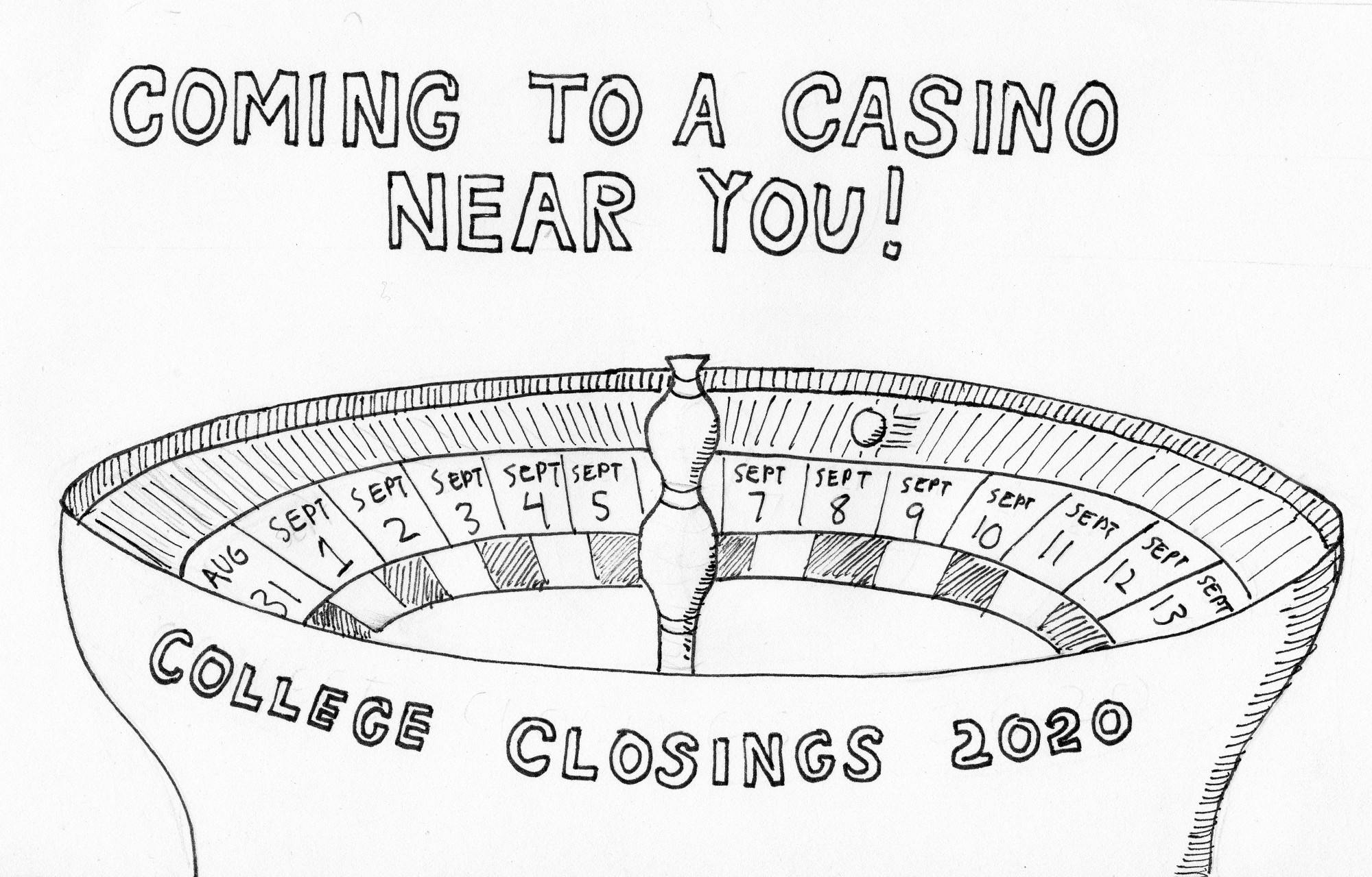 Casino College Closings