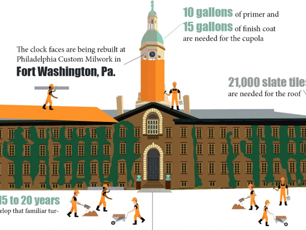 Screen Shot 2018-10-17 at 11.01.42 PM.png