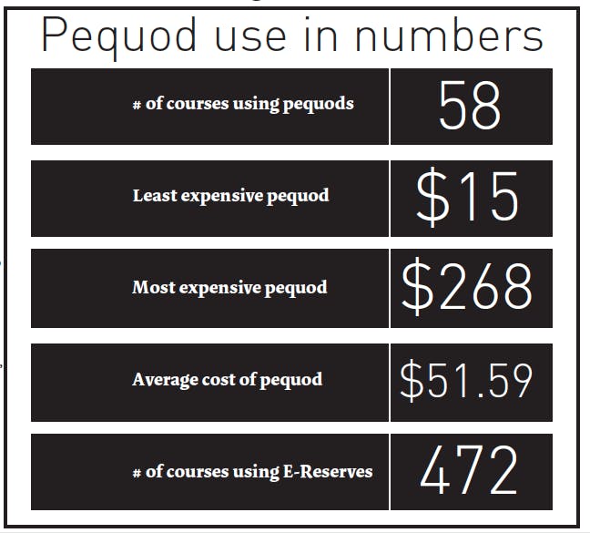 Screen Shot 2014-10-07 at 5.30.25 AM