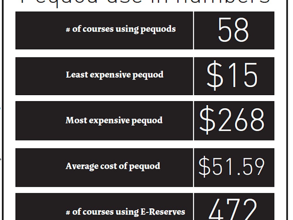 Screen Shot 2014-10-07 at 5.30.25 AM