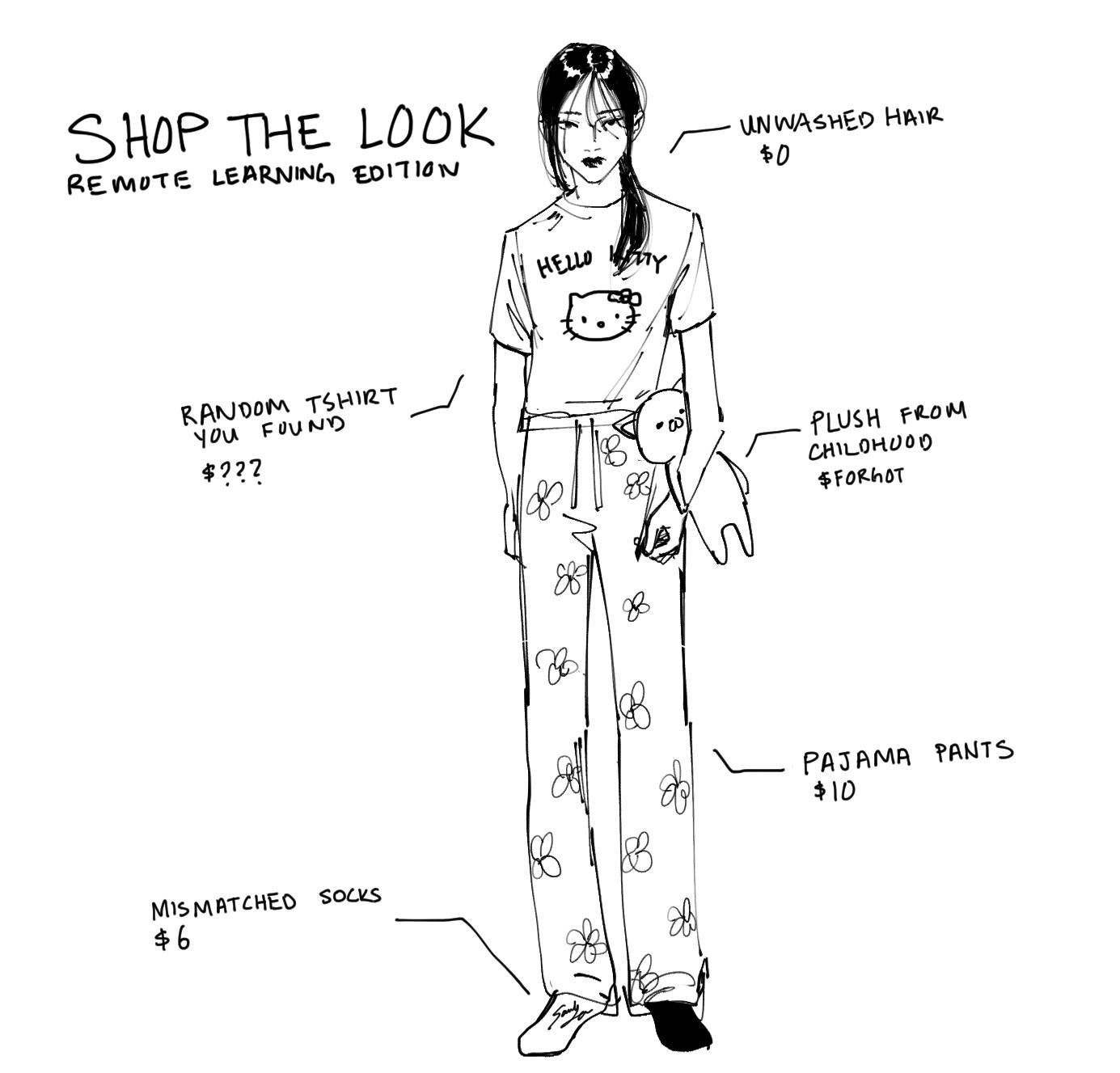 Shop the Look (Sandy Lee)