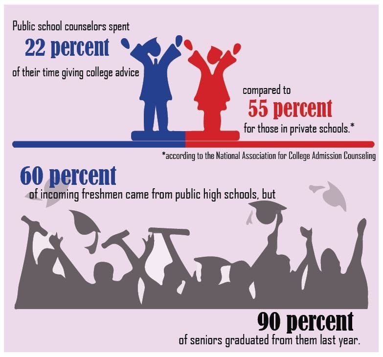 Public vs private school updated graphic 1.JPG